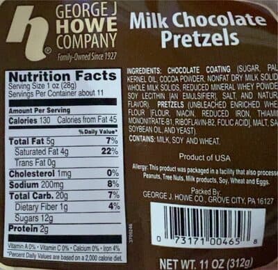 Milk Chocolate Pretzels