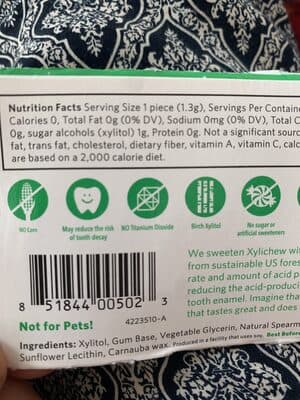 Wintergreen Chewing Gum