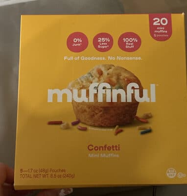 Confetti Mini Muffins